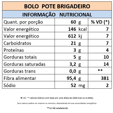 Brigadeiro